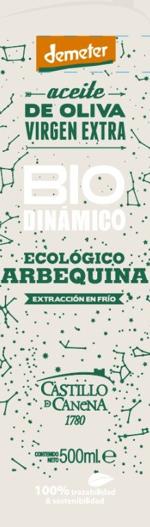 Etiqueta 1